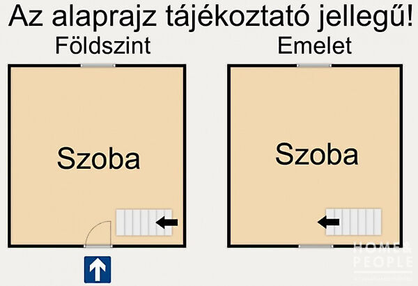 Eladó földterület Szeged, Gyálarét