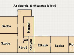 Eladó ház Hódmezővásárhely