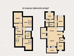 Eladó ház Szeged, Újszeged