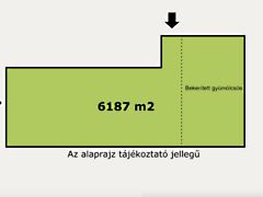 Eladó földterület Szatymaz
