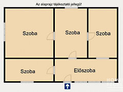 Eladó ház Sándorfalva