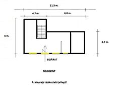 Eladó ház Debrecen, Belváros