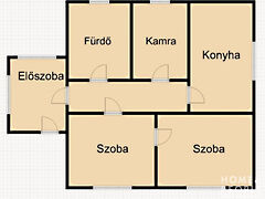 Eladó ház Hódmezővásárhely