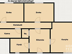 Eladó ház Szeged, Szőreg