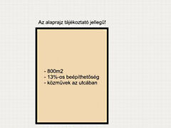 Eladó földterület Szeged, Újszeged