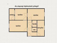 Eladó lakás Szeged, Rókus