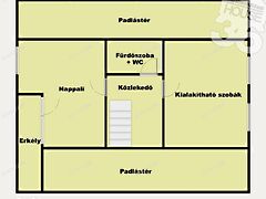 Eladó ház Soltvadkert