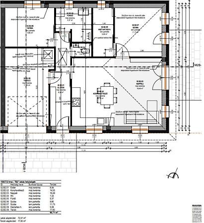 Eladó ház Szombathely