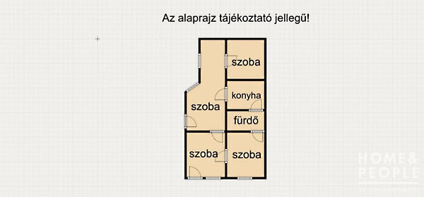 Eladó ház Kistelek