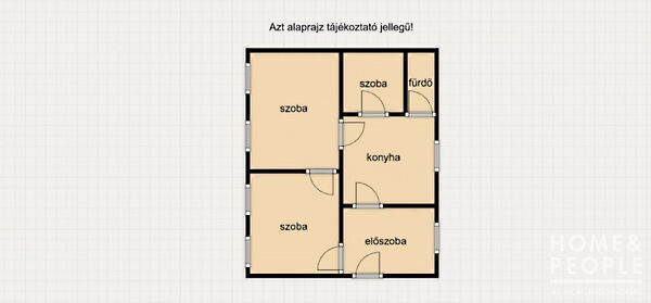 Eladó ház Kistelek