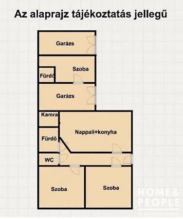 Eladó ház Sándorfalva