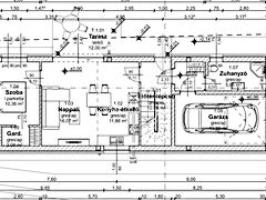 Eladó ház Mogyoród
