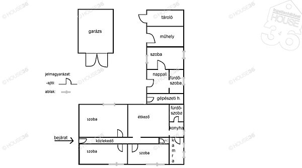 Eladó ház Kunadacs