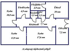 Eladó ház Füzesgyarmat