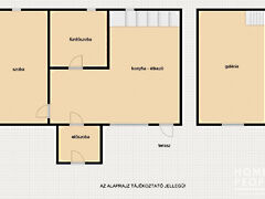 Eladó ház Szatymaz