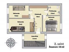 Eladó ház Budapest, XI. kerület