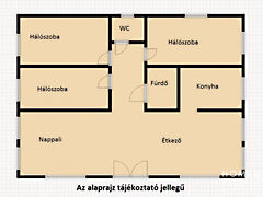 Eladó ház Szeged, Tiszavirág üdülőtelep