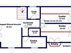 Eladó ház Budapest, II. kerület