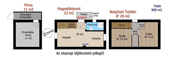 Eladó földterület Töltéstava