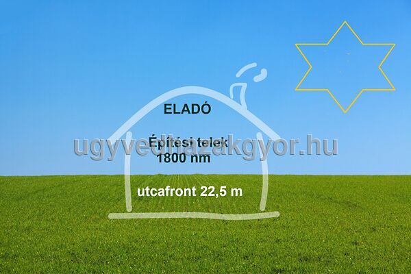 Eladó földterület Koroncó