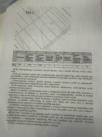 Eladó földterület Komárom