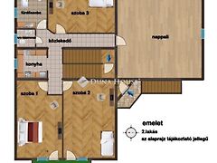 Eladó ház Budapest, II. kerület