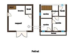 Eladó ház Dunakeszi