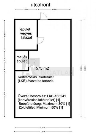 Eladó földterület Szeged, Új Petőfitelep