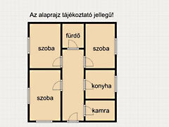 Eladó ház Kistelek