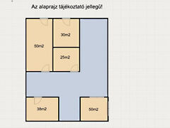 Eladó üzleti Hódmezővásárhely