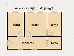 Eladó ház Szeged, Alsóváros