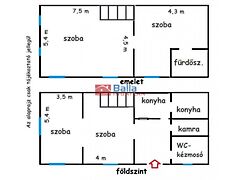 Eladó lakás Budapest, X. kerület