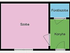 Eladó lakás Budapest, IV. kerület