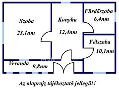 Eladó ház Kisújszállás