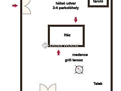 Eladó ház Budapest, II. kerület