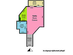 Kiadó lakás Budapest, VIII. kerület