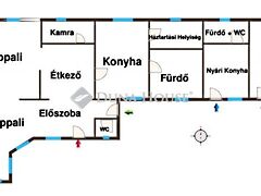 Eladó ház Kiskunfélegyháza