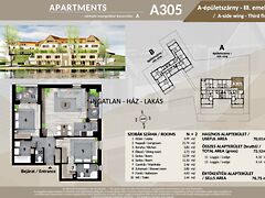 Eladó lakás Veresegyház