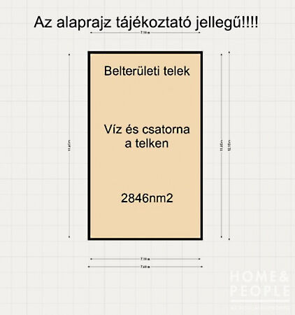 Eladó földterület Kübekháza
