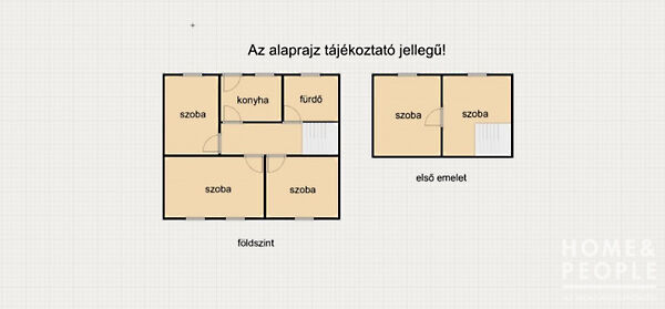 Eladó ház Röszke