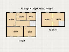 Eladó ház Röszke