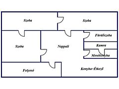 Eladó ház Nagykálló