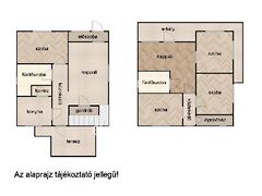 Eladó ház Kisvárda