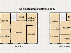 Eladó ház Zsombó