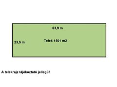 Eladó földterület Békéscsaba