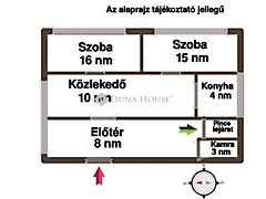 Eladó ház Etyek