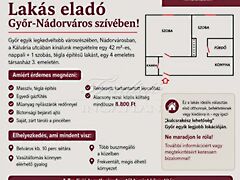 Eladó lakás Győr, Nádorváros