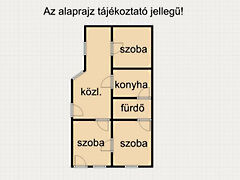 Eladó ház Kistelek