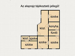 Eladó ház Kistelek