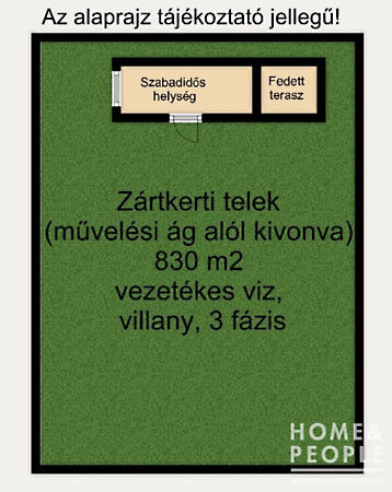 Eladó földterület Szeged, Tompasziget